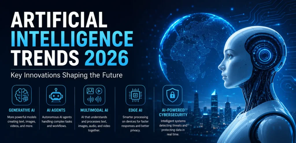 Artificial Intelligence Trends 2026 Key Innovations Shaping the Future