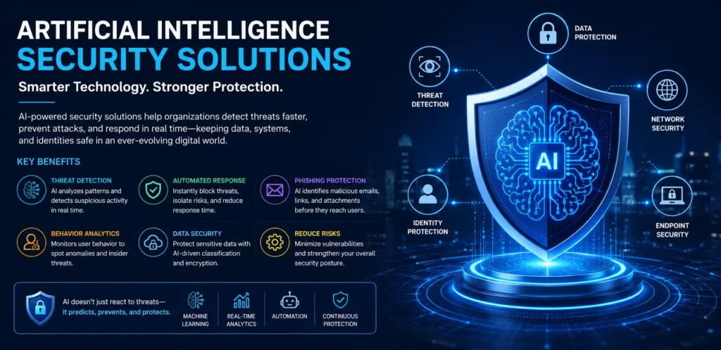 Artificial Intelligence Security Solutions A Practical Guide to Smarter Cyber Protection